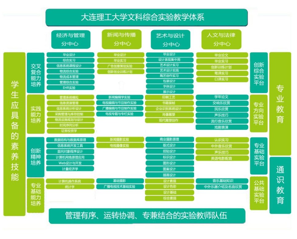 青島理工大學教務網登陸_青島理工大學教務網_青島理工教務